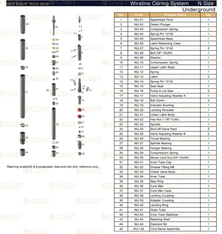 Underground Wireline Coring System N Size